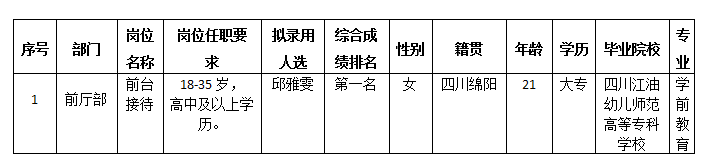 嘉來會務(wù)11.1