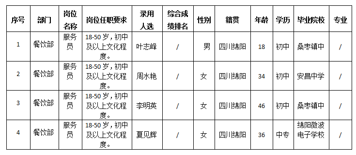 嘉來會務(wù)12.4