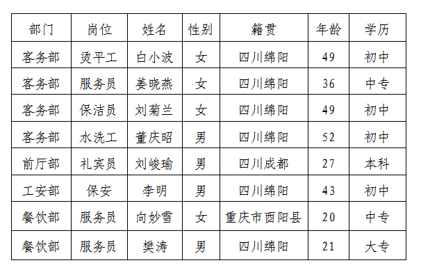 富樂山6.7掛網(wǎng)