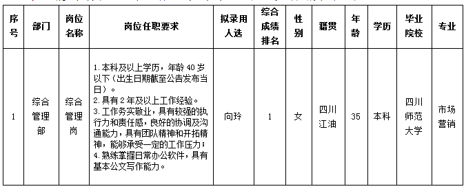 綿太公司